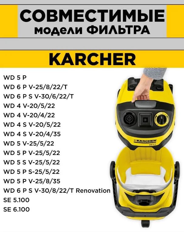 KWD4-PLF/3 Комплект мешов синт. д/пылесоса Karcher WD4,5,6 3 шт 1 1 500x630 - KWD4-PLF/3 Комплект мешов синт. д/пылесоса Karcher WD4,5,6 3 шт